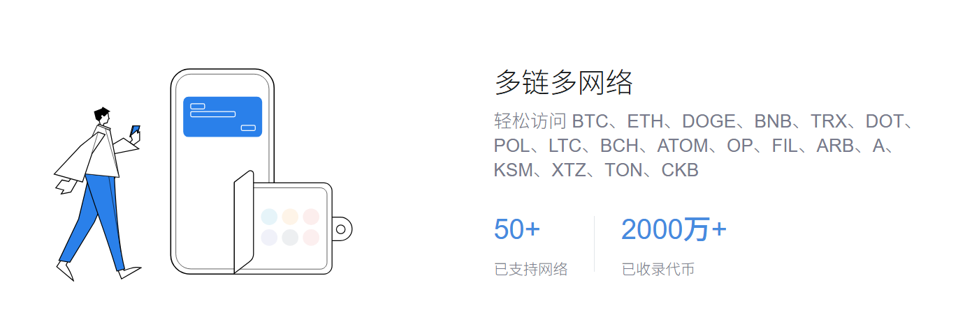 钓鱼链接
